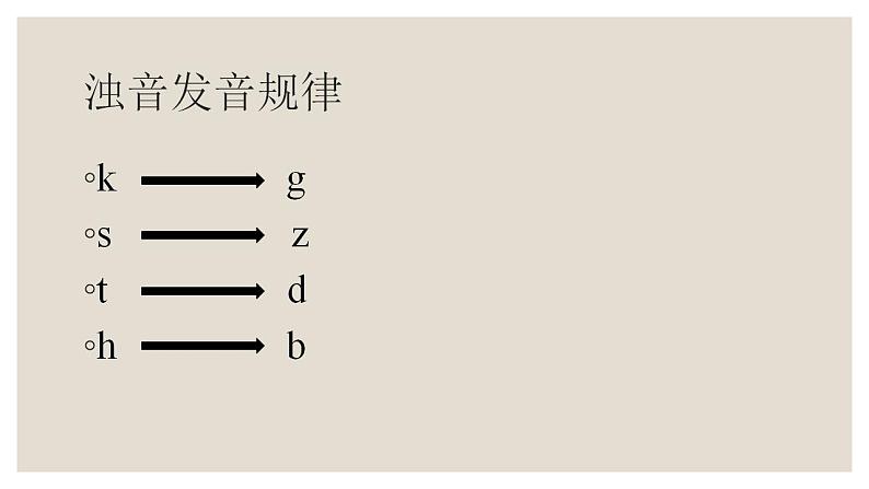 人教版日语七年级第二课おやすみなさい课件 (4)第5页