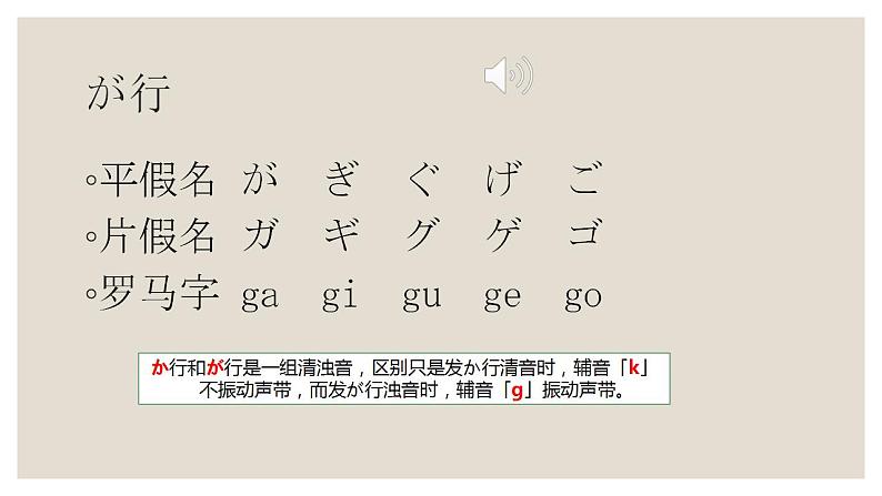 人教版日语七年级第二课おやすみなさい课件 (4)第7页