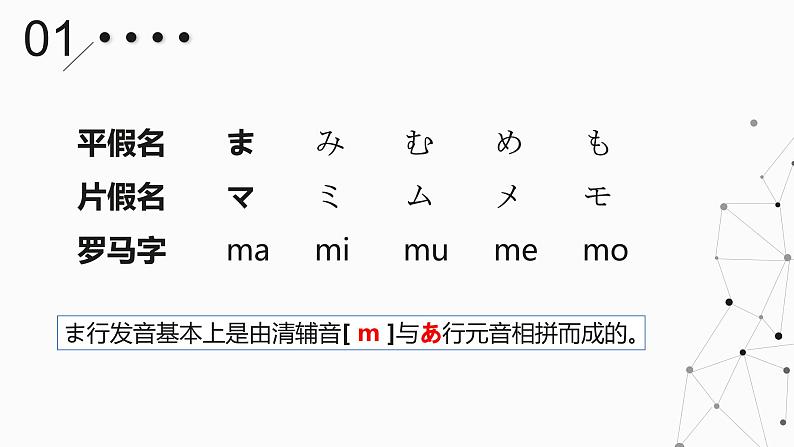 人教版日语七年级第二课おやすみなさい课件 (6)第3页