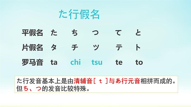 人教版日语七年级第二课おやすみなさい课件（1）第2页