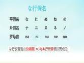 人教版日語七年級(jí)第二課おやすみなさい課件（1）