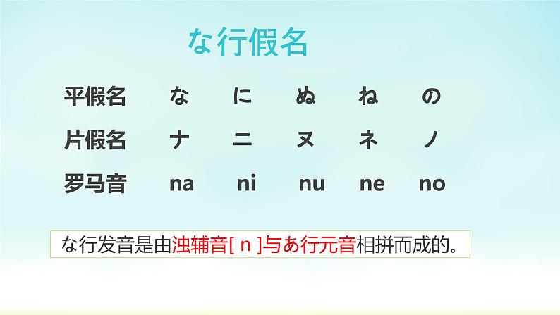 人教版日语七年级第二课おやすみなさい课件（1）第3页