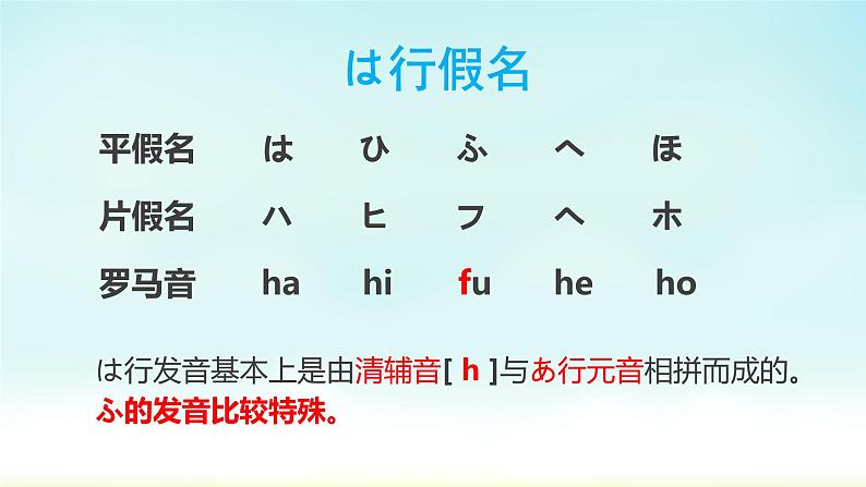 人教版日语七年级第二课おやすみなさい课件（1）第4页