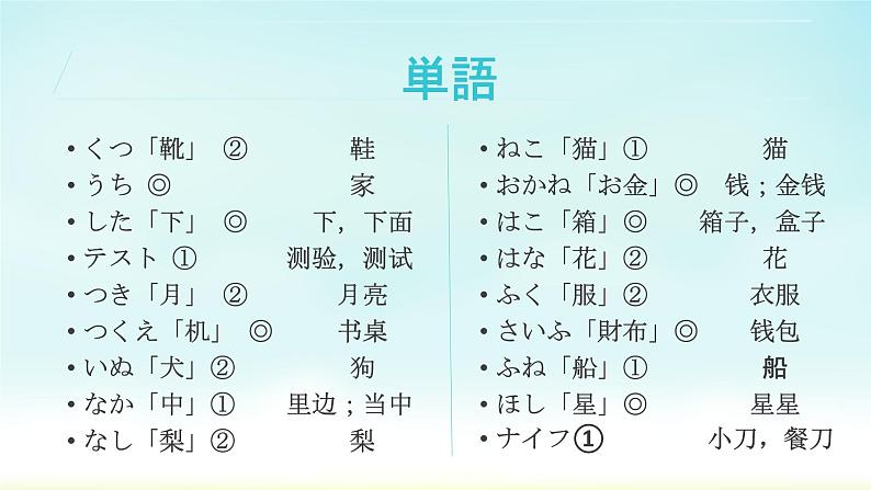 人教版日语七年级第二课おやすみなさい课件（1）第5页