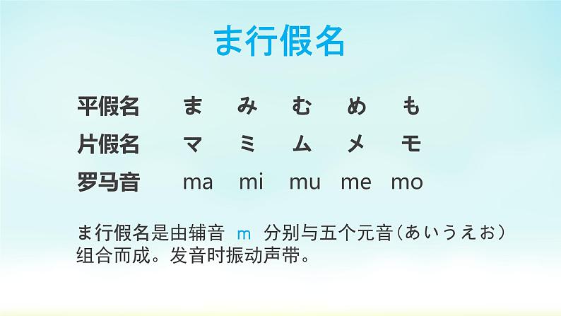 人教版日语七年级第二课おやすみなさい课件（1）第7页