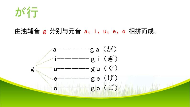 人教版日语七年级第二课おやすみなさい课件（2）第7页