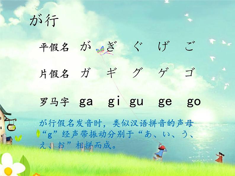 第三课春が来た (2)  人教版日语七年级课件03