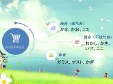 第三课春が来た (2)  人教版日语七年级课件