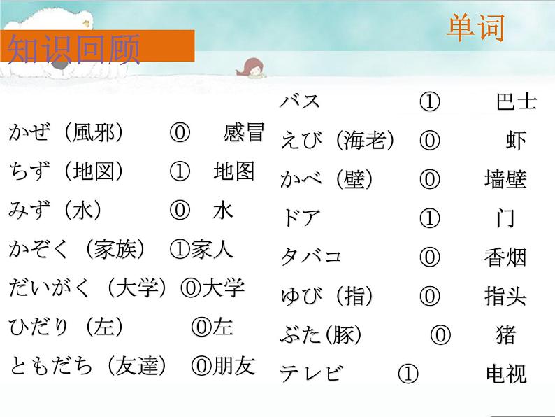 第三课春が来た (3)  人教版日语七年级课件02