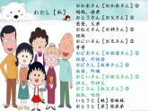 第三课春が来た (3)  人教版日语七年级课件