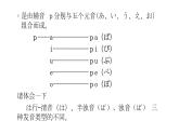 七年级第三课（2）促音，半浊音春が来た  人教版日语七年级课件