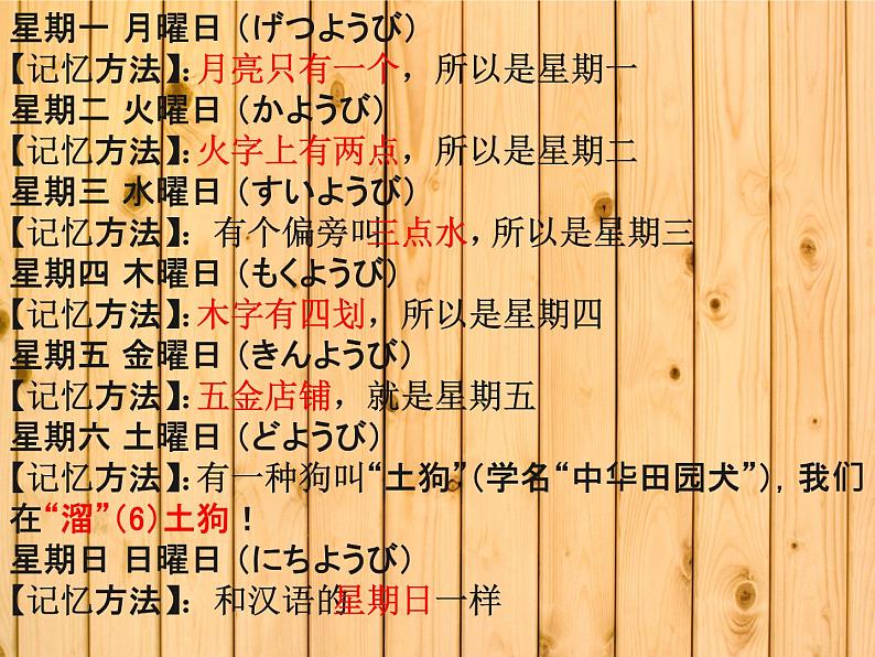 七年级第三课第二课时春が来た  人教版日语七年级课件第6页