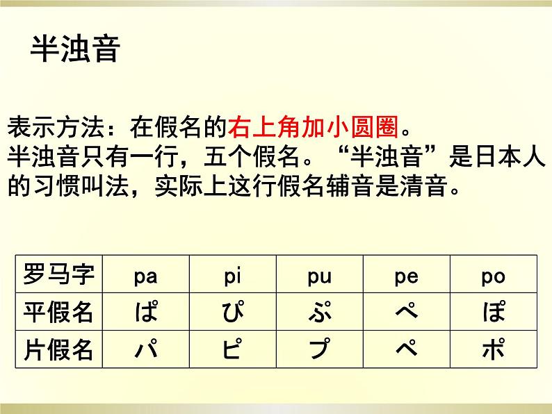 七年级第三课第四课时春が来た  人教版日语七年级课件03