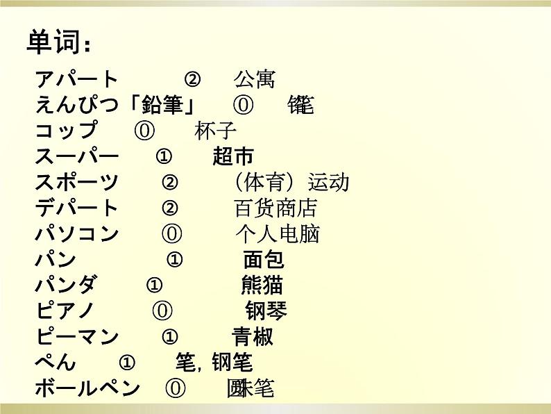 七年级第三课第四课时春が来た  人教版日语七年级课件04