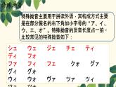 初中七年級第4課第二課時pptはじめまして人教版日語七年級