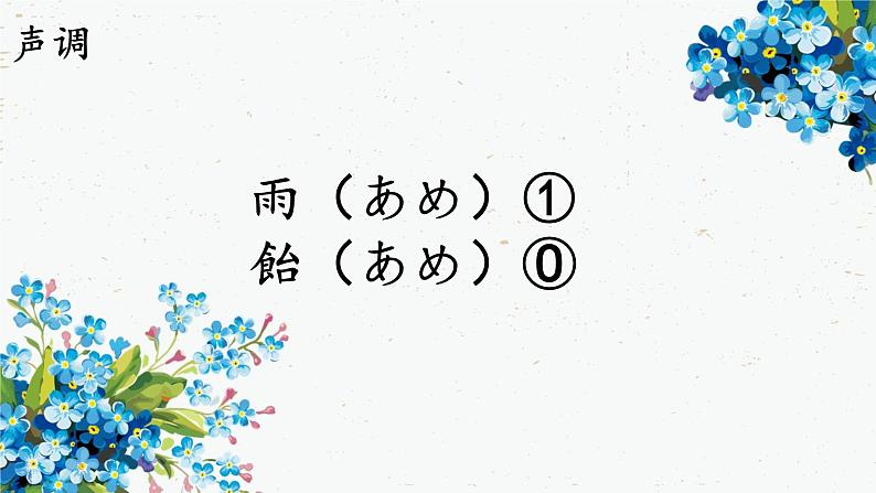 初中七年级第4课第三课时はじめまして人教版日语七年级课件PPT03