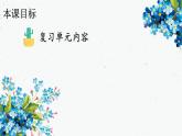 初中七年级第4课第四课时はじめまして人教版日语七年级课件PPT