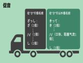 第4课aはじめまして人教版日语七年级课件PPT