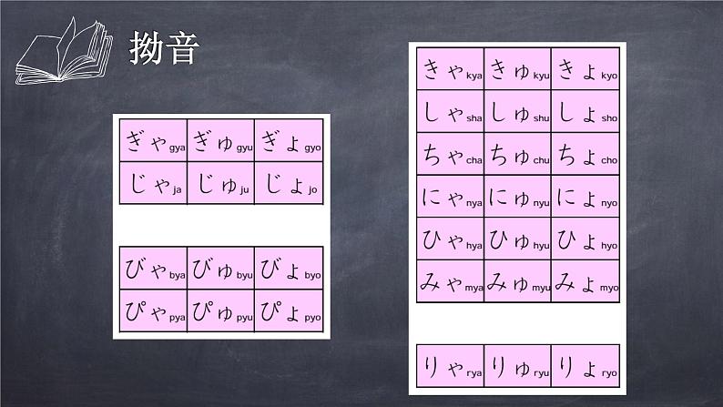 七年级第四课（1）はじめまして人教版日语七年级课件PPT03