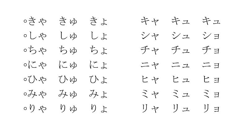 七年级第四课（1）拗音かえるの合唱人教版日语七年级课件PPT03