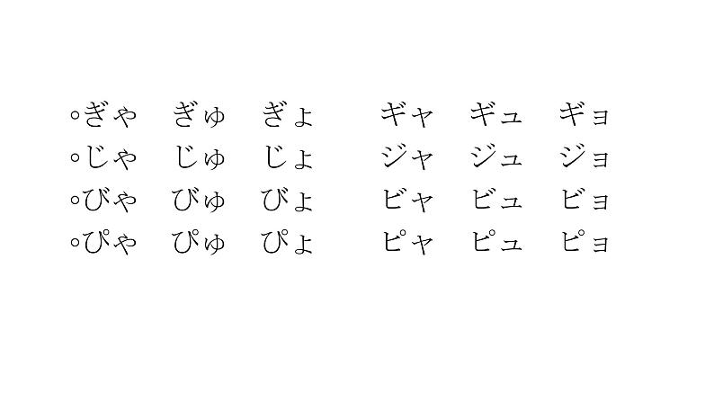 七年级第四课（1）拗音かえるの合唱人教版日语七年级课件PPT04