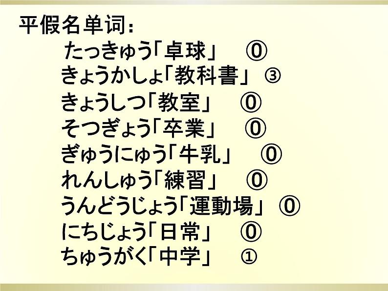 七年级第四课第二课时はじめまして人教版日语七年级课件PPT07