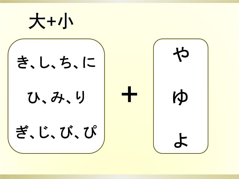 七年级第四课第一课时はじめまして人教版日语七年级课件PPT第6页