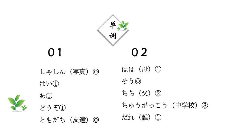 第5课家族の写真 (2)   人教版初中日语课件ppt02