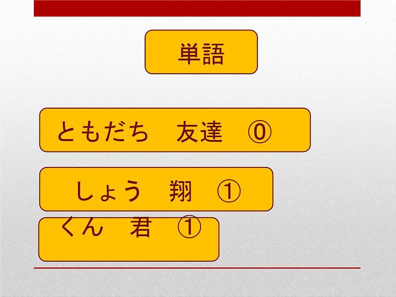 七年级第五课家族の写真 (2)   人教版初中日语课件ppt第4页