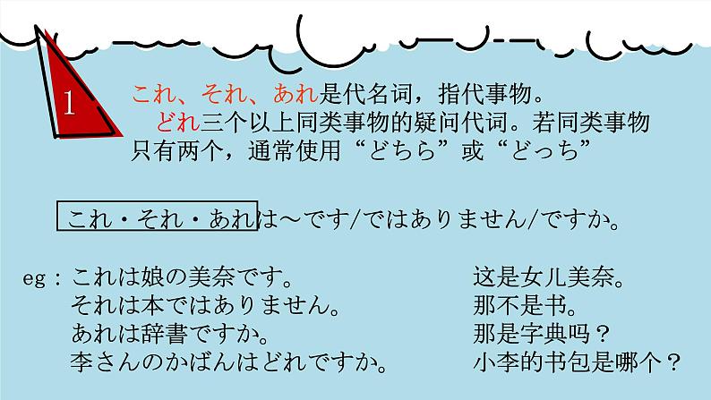 7年级第6课折纸课件 人教版七年级日语第6页