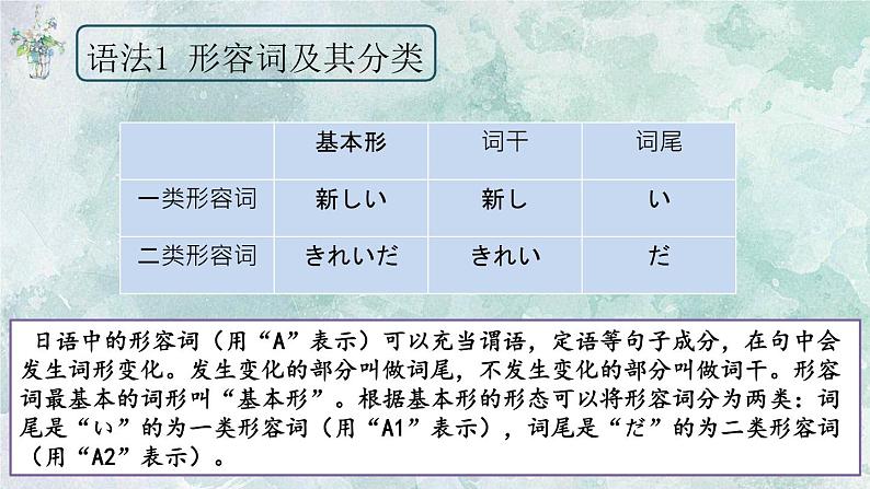 初中七年级第8课ppt-公園课件ppt  人教版日语七年级07