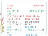 第8课2公園课件ppt  人教版日语七年级