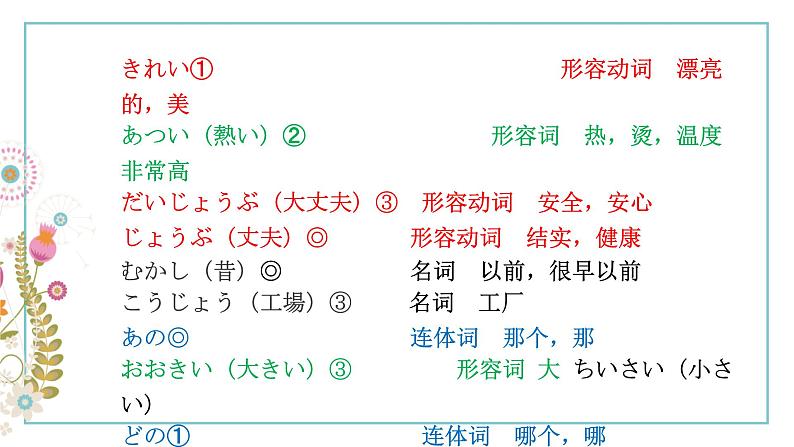 第8课2公園课件ppt  人教版日语七年级第3页