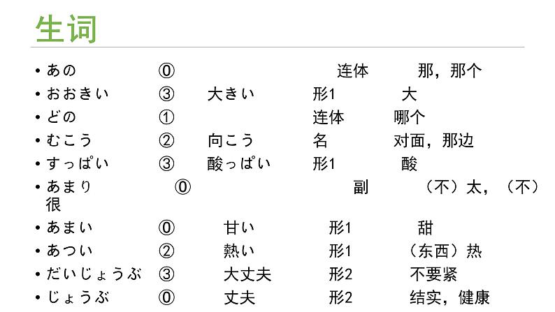 第8课公園课件ppt  人教版日语七年级第4页