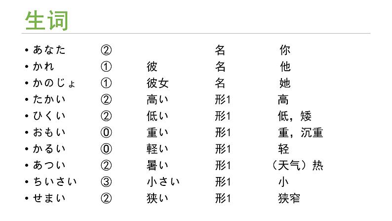 第8课公園课件ppt  人教版日语七年级第5页