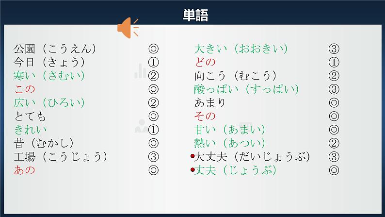 第八课公園课件ppt  人教版日语七年级 (2)第4页