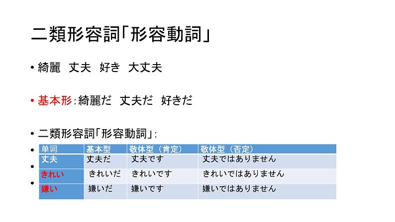 第八课公園课件ppt  人教版日语七年级 (3)第6页