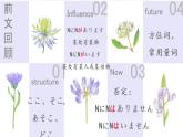 公園课件ppt  人教版日语七年级