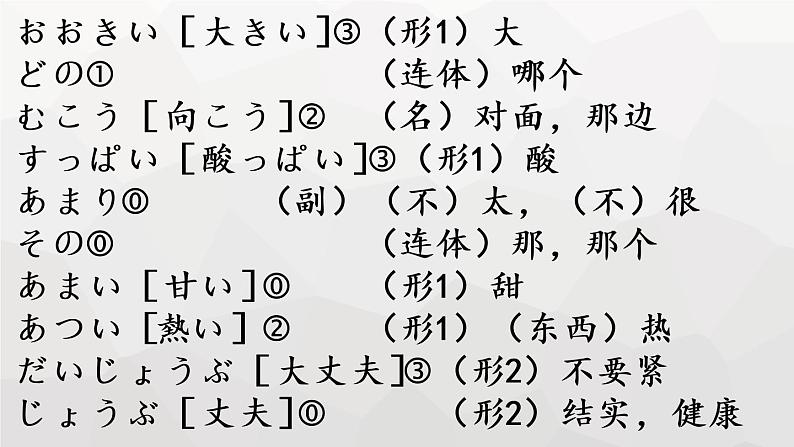 公園课件ppt  人教版日语七年级第5页