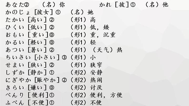 公園课件ppt  人教版日语七年级第6页