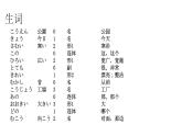 七年级第八课 公園课件ppt  人教版日语七年级