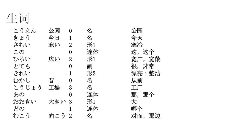 七年级第八课 公園课件ppt  人教版日语七年级02