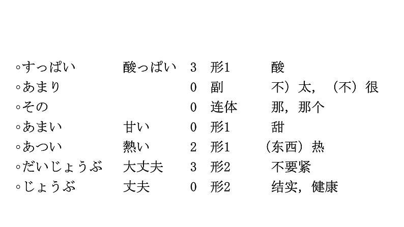 七年级第八课 公園课件ppt  人教版日语七年级03