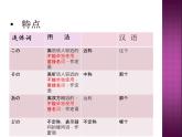七年级第八课第二课时公園课件ppt  人教版日语七年级