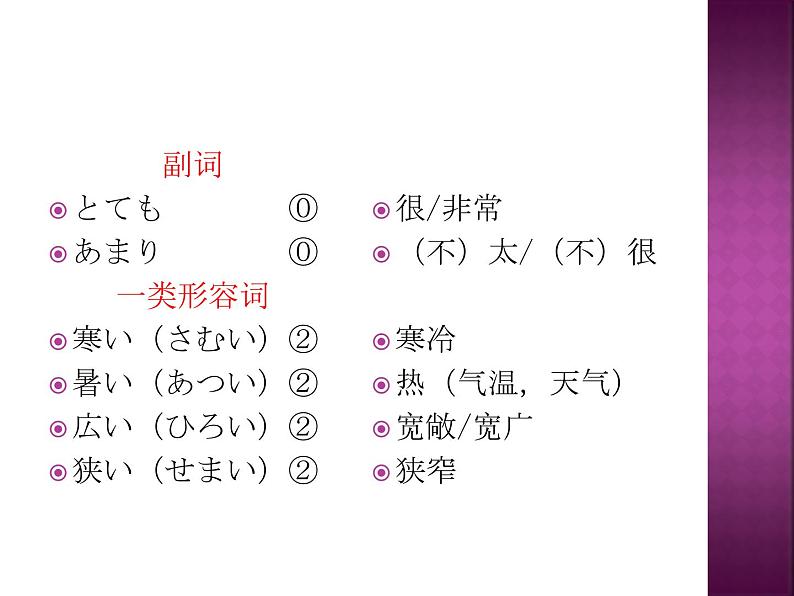 七年级第八课第一课时公園课件ppt  人教版日语七年级第5页