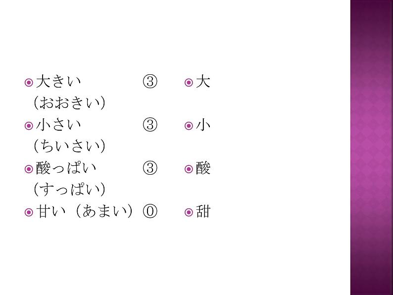 七年级第八课第一课时公園课件ppt  人教版日语七年级第6页