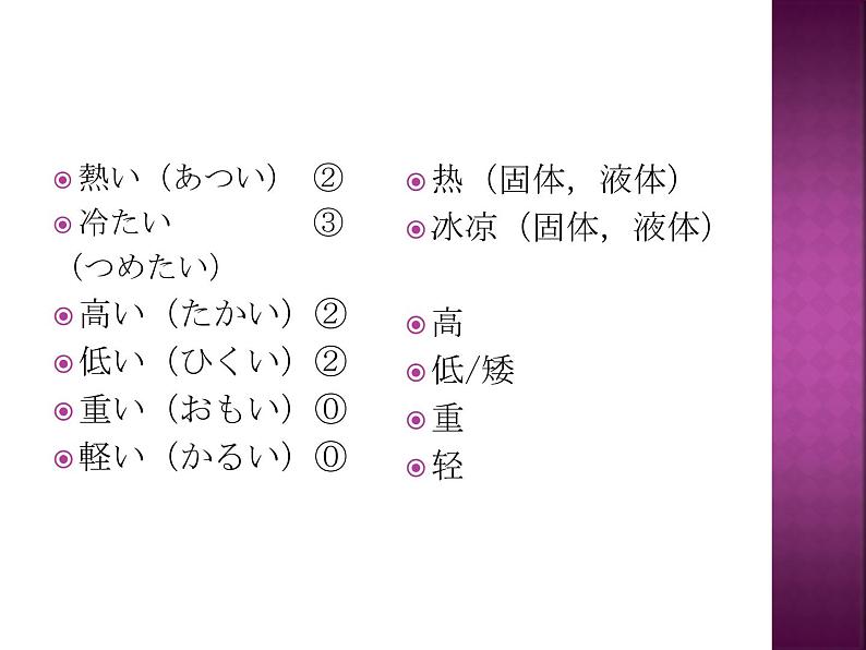 七年级第八课第一课时公園课件ppt  人教版日语七年级第7页