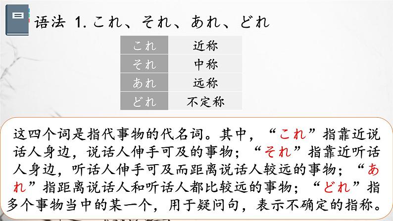 初中七年级第6课折纸课件 人教版七年级日语第6页