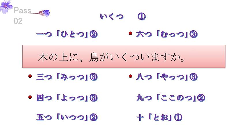 第六课会话折纸课件 人教版七年级日语08