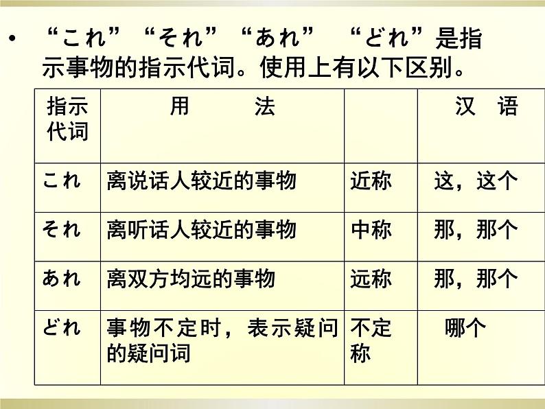 七年级第六课第二课时折纸课件 人教版七年级日语第2页